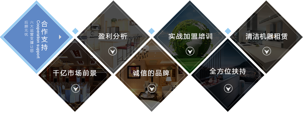 徐州家电清洗加盟